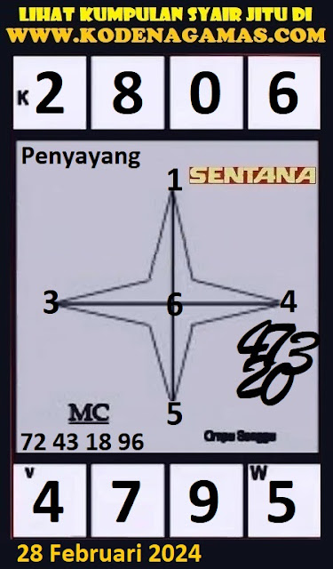SYAIR SGP VIP